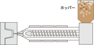 原料の画像